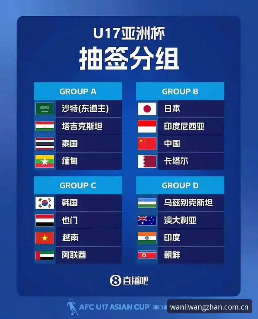 万利下载2026最新版本 U17世界杯抽签解析:中国男女足命运迥异 vs 万利体育平台观赛指南