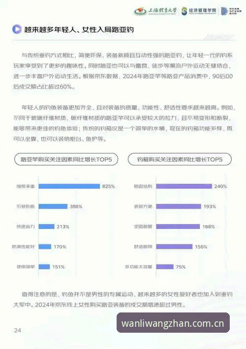 万利手机版 万利体育平台移动端体验深度分析:从用户痛点看行业趋势