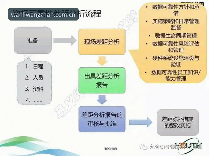 5个关键维度解析万利版本号：从下载到登录的全流程指南