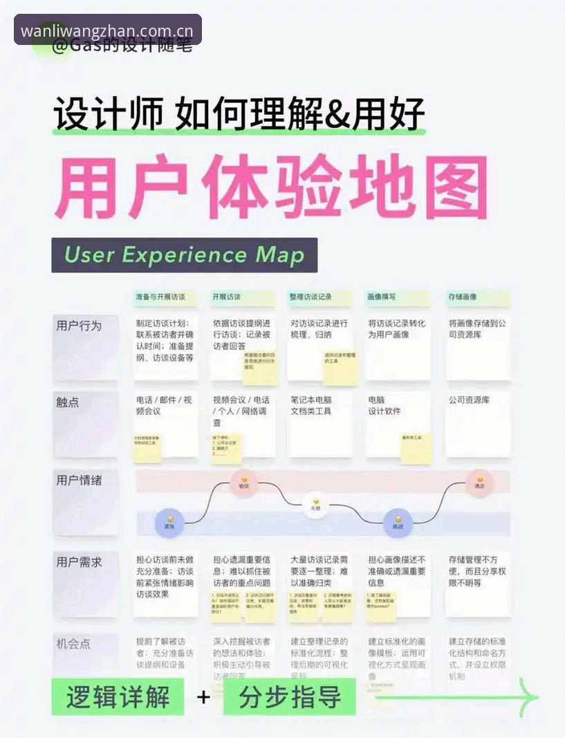 万利好用吗功能详解 深度解析万利体育平台的5大核心功能:用户真实体验全指南